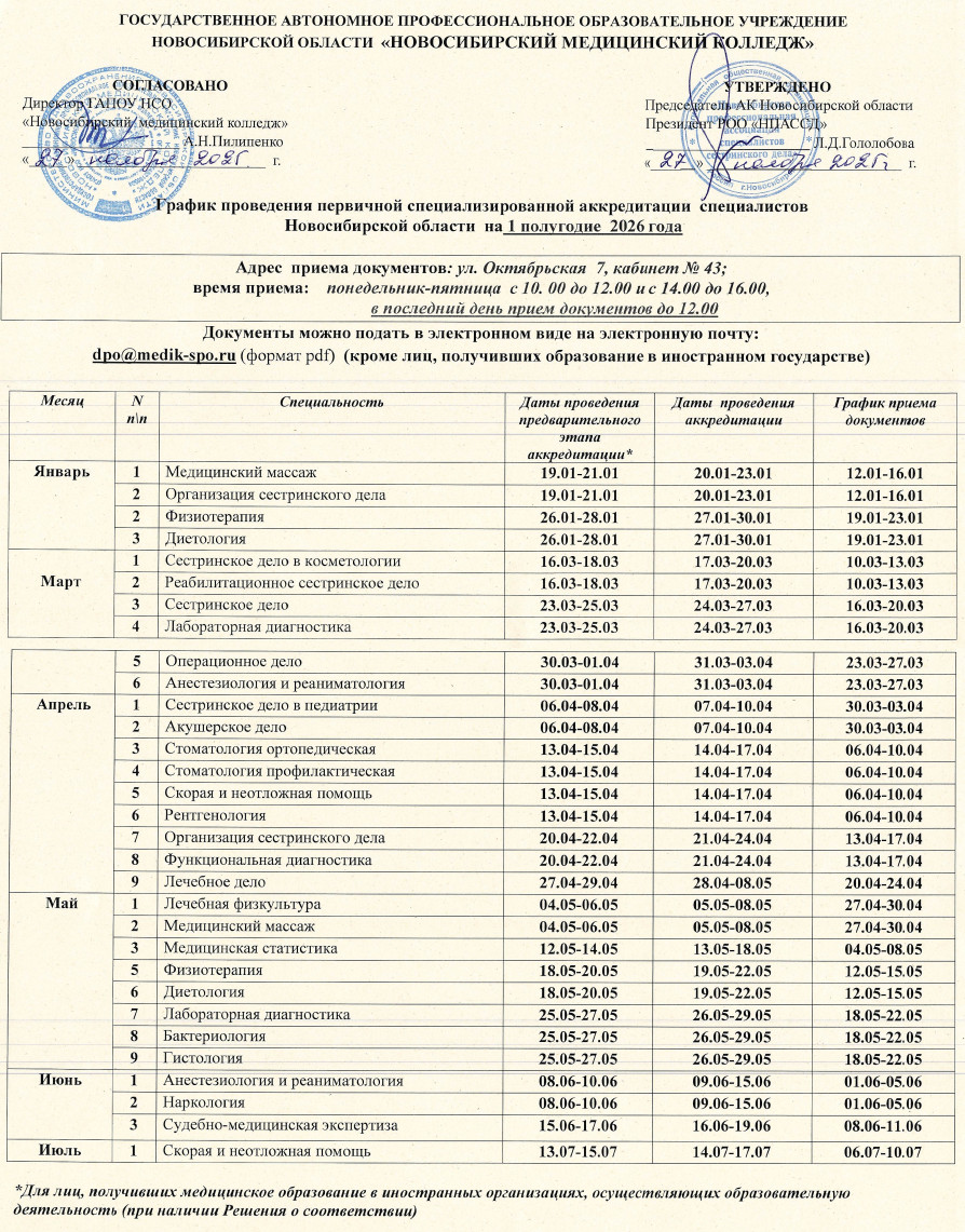 Первичная специализированная аккредитация