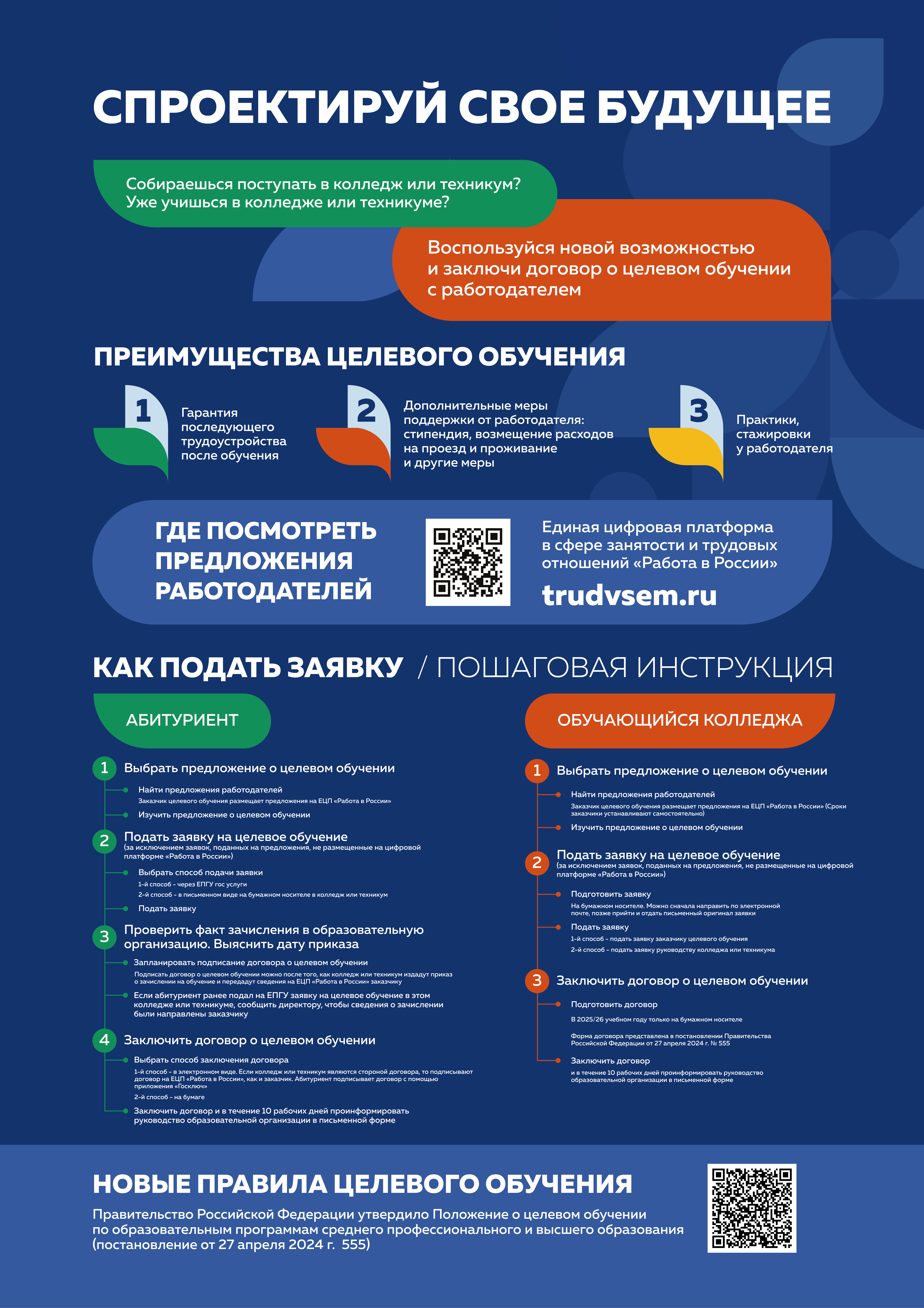 Как подать документы